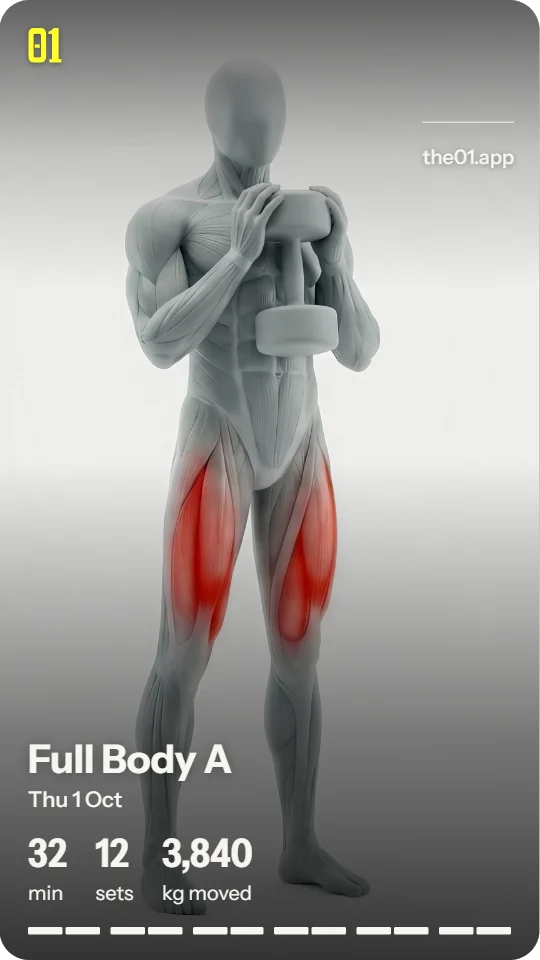 Workout share card: a photo with Full Body A, 32 minutes, 12 sets, 3,840 kg moved and the set rail.